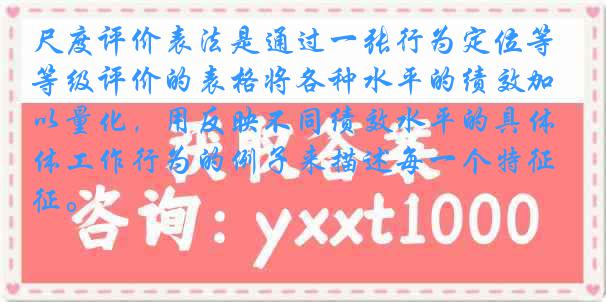 尺度评价表法是通过一张行为定位等级评价的表格将各种水平的绩效加以量化，用反映不同绩效水平的具体工作行为的例子来描述每一个特征。