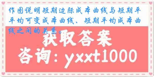 作图说明短期边际成本曲线与短期平均可变成本曲线、短期平均成本曲线之间的关系。