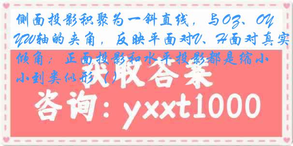 侧面投影积聚为一斜直线，与OZ、OYW轴的夹角，反映平面对V、H面对真实倾角；正面投影和水平投影都是缩小到类似形（）